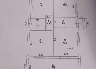 Продается дом, 108 м2, Аксай, улица Михаила Ковалева, 14