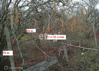 Продам земельный участок, 5 сот., посёлок городского типа Молодёжное, Радужная улица