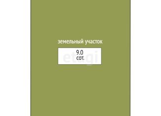 Земельный участок на продажу, 9 сот., СНТ Виктория-1, Цветочная улица