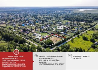 Продажа земельного участка, 14.44 сот., товарищество собственников недвижимости Виктория, 13-я улица