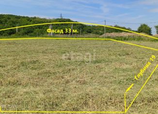 Продажа земельного участка, 6.5 сот., Темрюк, Центральная площадь