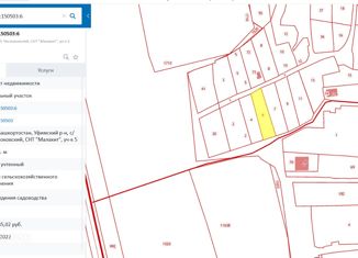 Продажа дома, 30 м2, СНТ Малахит