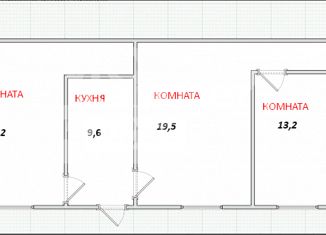 Продается 3-комнатная квартира, 71 м2, Краснодарский край, улица Грибоедова, 23