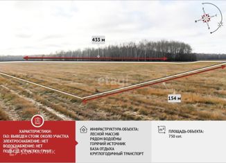Продам участок, 750 сот., коттеджный поселок Соловьиная роща, 6-я Соловьиная улица