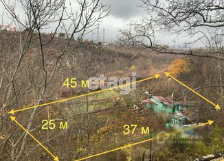 Земельный участок на продажу, 9.3 сот., посёлок городского типа Гурзуф, Ленинградская улица