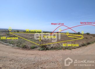 Продам земельный участок, 75 сот., Песчановское сельское поселение