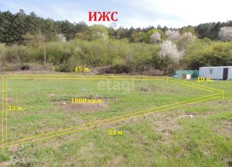 Продаю участок, 9.9 сот., Добровское сельское поселение