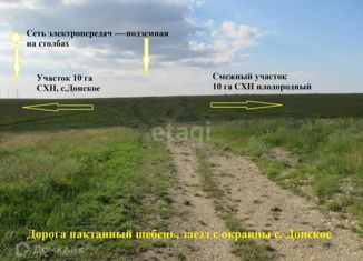 Продается участок, 1000 сот., Донское сельское поселение