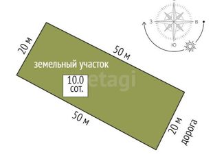 Земельный участок на продажу, 10 сот., Тюмень, Центральный округ
