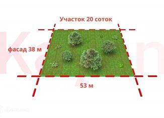 Земельный участок на продажу, 20 сот., Краснодар, Прикубанский округ, Тихий переулок, 22