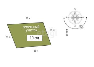 Продаю участок, 10 сот., ДНТ Ясное