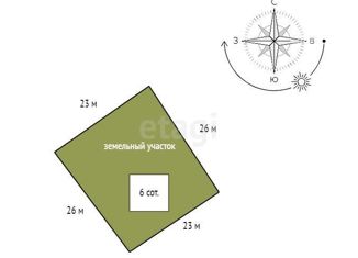 Продам участок, 6 сот., СНТ Есаульский Бор