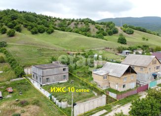 Участок на продажу, 10 сот., село Голубинка, Вишнёвая улица