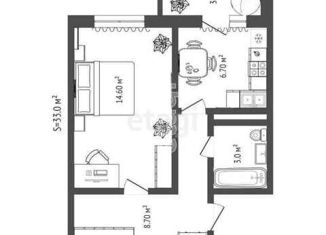 1-комнатная квартира на продажу, 33 м2, Тюмень, ЖК Тура-2
