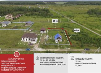 Дом на продажу, 81.7 м2, село Кулига