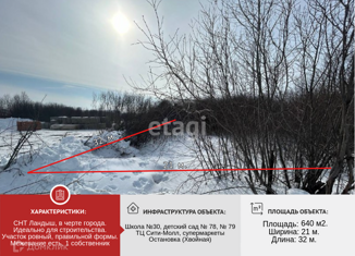 Продажа земельного участка, 6.4 сот., СНТ Ландыш