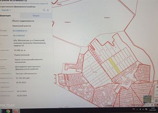 Продается участок, 245 сот., ДНП Малиновка