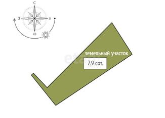 Продажа земельного участка, 7.9 сот., посёлок Солонцы, Июльская улица