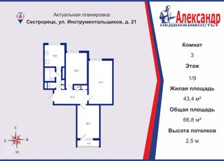 Продам 3-комнатную квартиру, 66.8 м2, Сестрорецк, улица Инструментальщиков, 21