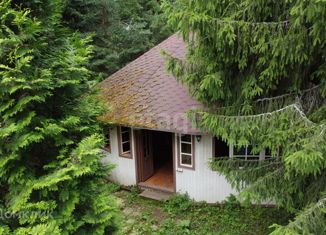 Участок на продажу, 9 сот., Наро-Фоминский городской округ