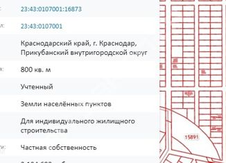 Продаю участок, 8 сот., Краснодар, Ютландская улица, Ютландская улица