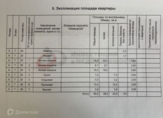 Продажа 3-комнатной квартиры, 70 м2, Ставрополь, улица Ленина, 351, микрорайон №22