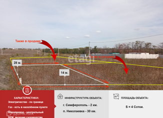 Продаю участок, 4 сот., село Мирное