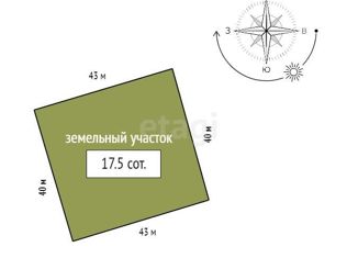 Продажа участка, 15.2 сот., городское поселение Емельяново