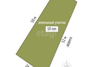 Продается земельный участок, 10 сот., село Строгоновка, улица Аювдаг