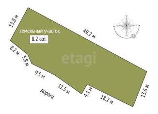 Продаю земельный участок, 8.2 сот., село Леваши, Лесная улица