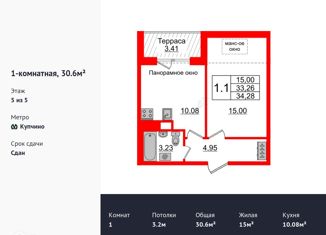 Продаю 1-комнатную квартиру, 30.6 м2, Санкт-Петербург, метро Звёздная