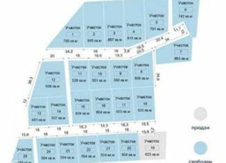 Продам дом, 122 м2, станица Гостагаевская