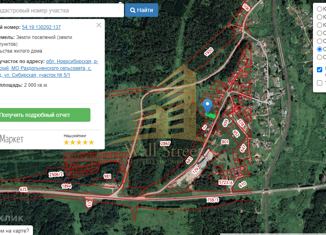 Земельный участок на продажу, 30 сот., село Гусиный Брод, Сибирская улица, 8