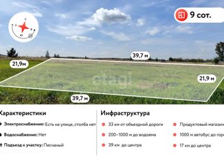 Продажа участка, 9 сот., село Харино