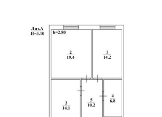 Продажа таунхауса, 135 м2, Татарстан