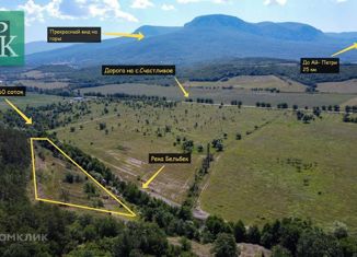 Продается земельный участок, 59.53 сот., Голубинское сельское поселение