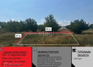 Продажа участка, 14.6 сот., поселок городского типа Зуя