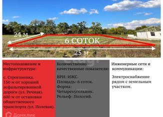 Продажа земельного участка, 6 сот., село Строгоновка, улица Отарчик, 11