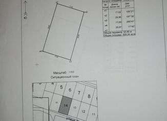 Продается участок, 5.9 сот., поселок Новый, Заречная улица, 7