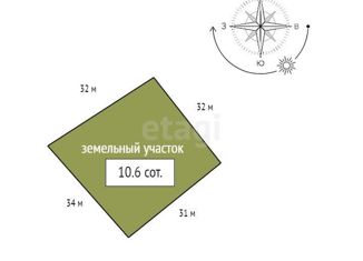 Продам участок, 10.6 сот., ДНТ Надежда, ДНТ Надежда, 217