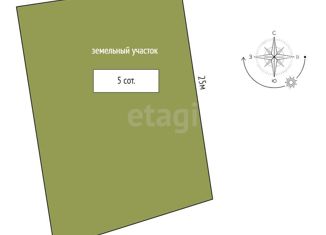 Продаю участок, 5 сот., село Ана-Юрт, улица Гаспринского, 17А