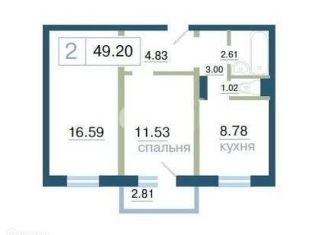 2-комнатная квартира в аренду, 48.5 м2, Красноярск, улица Елены Стасовой, 48А