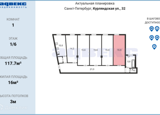 Продам комнату, 117.7 м2, Санкт-Петербург, Курляндская улица, 32, метро Нарвская