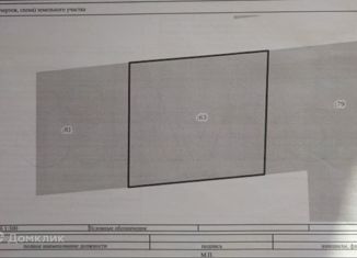 Продам участок, 5 сот., Ростовская область, СТ Индия, 2