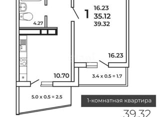 Продается однокомнатная квартира, 35.2 м2, Краснодар, Севастопольская улица, 6/1, Севастопольская улица