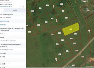 Земельный участок на продажу, 13 сот., поселок городского типа Сарапулка, Рассветная улица