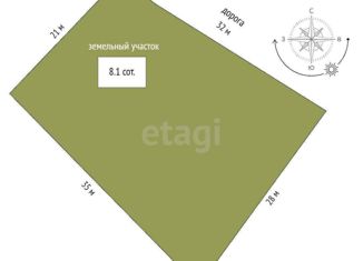 Продажа земельного участка, 8.2 сот., село Обрыв