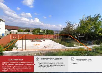 Продажа земельного участка, 2.8 сот., ТСН Петровские Скалы, 3-я улица