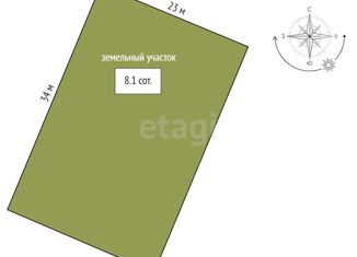 Продам участок, 8.1 сот., село Камышинка