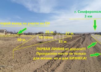 Продается земельный участок, 9.6 сот., Симферополь, Киевский район